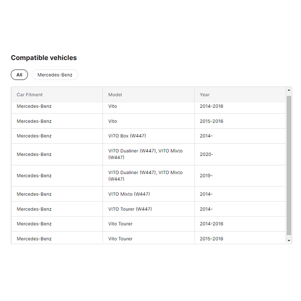 Rear Lamp Modified Led Tail Light for Mercedes Benz Vito V260 W447