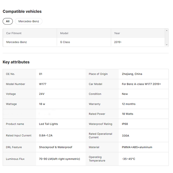 For G-class W463 04-17 18-19 Benz Starwave Tail Lamp LED Tail Lights Assembly Auto Parts