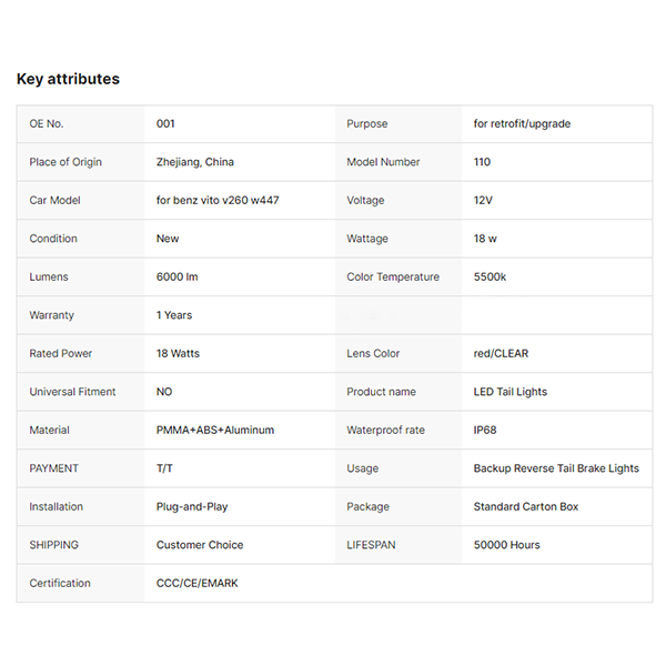 for Mercedes Benz V Class Vito V260 W447 LED Taillights Rear Lamp Tail Light 2016 -2021 Upgrade Accessories Tail Lamp