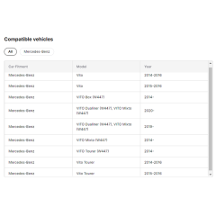 Accessories Rear Lamp Modified Led Tail Light for Mercedes Benz Vito V260 W447 Tail Lamp