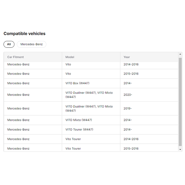 Accessories Rear Lamp Modified Led Tail Light for Mercedes Benz Vito V260 W447 Tail Lamp