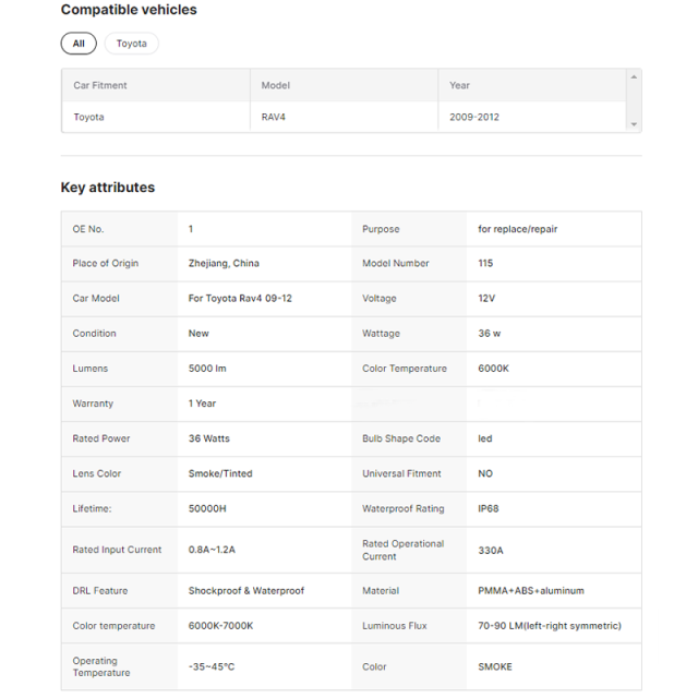 Upgrade Auto Lighting System Tail Light Lamp for Toyota RAV4 2009-2013 Taillight Taillamp Back Lamp Back Light