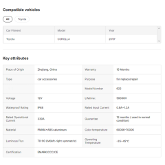 Auto Parts Modified Car Led Tail Lamp Light for Toyota Corolla 2020