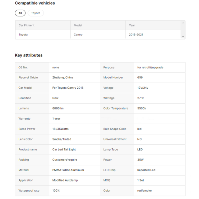 New LED Rear Tail Lamp for Toyota Camry 8th 2018-2022 Brake + Reverse + Fog Light Turn Signal Car LED Brake Reverse