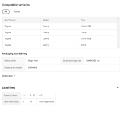 Led Headlight for Toyota Camry 2018-2023 Sedan Head Lamp Front Light