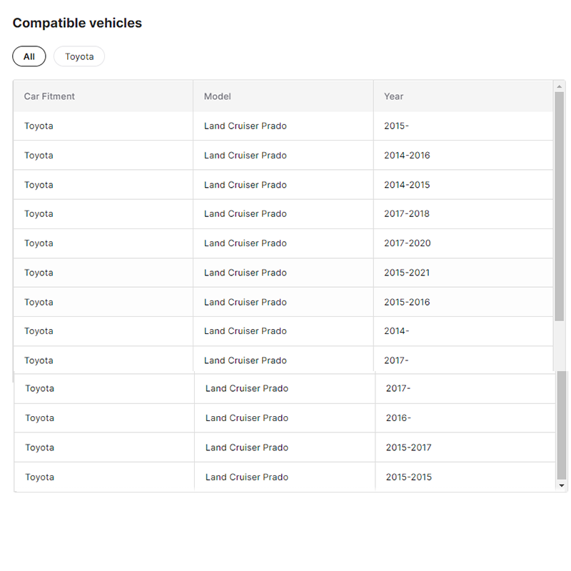 LED Tail Lights for Toyota Car Tail Lamp for Land Cruiser Prado 2013-2017 2018-UP Rear Lamp Assembly