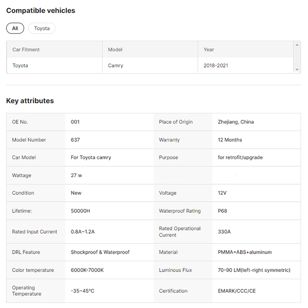 RGB Model LED Tail Lights for Camry Toyota 2018-2021 Car Lamp Assembly