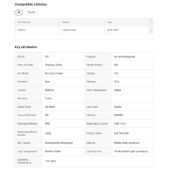 LED Rear Tail Lamp Lights for Toyota Land Cruiser LC200 2016 2021 New Auto Accessory with Red Lens Made ABS Material