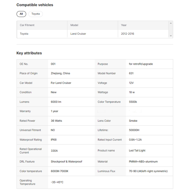 LED Rear Tail Lamp Lights for Toyota Land Cruiser LC200 2016 2021 New Auto Accessory with Red Lens Made ABS Material