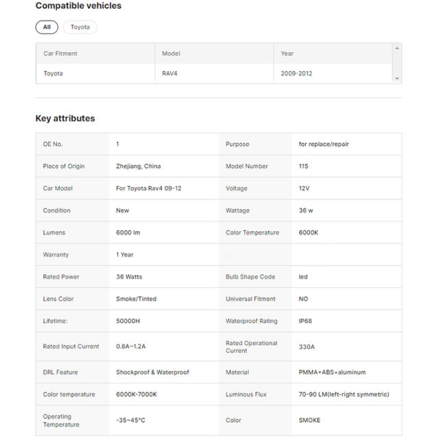 High Quality for Toyota Rav4 Led Tail Light 2009-2012 for Rav 4 Plug and Play Led Tail Lamp Auto Accessory