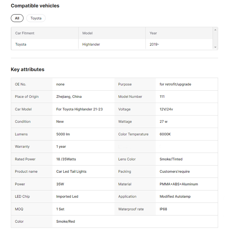 2021-2023 for Toyota Highlander LED Tail Lights New Red Rear Lamps Assembly DRL Start Animation Waterproof 4th Gen Rear Lamp 12V