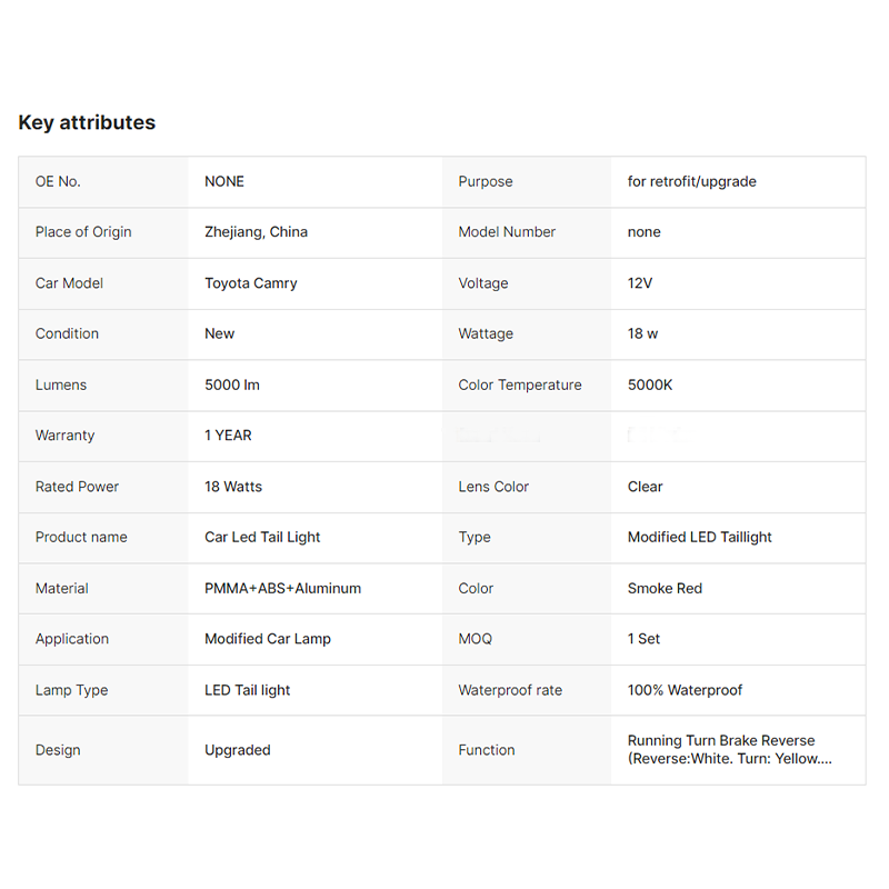 RGB Style Led Headlight for Toyota Camry 2018-2023 Sedan Head Lamp APP Control Quad Beam Front Light