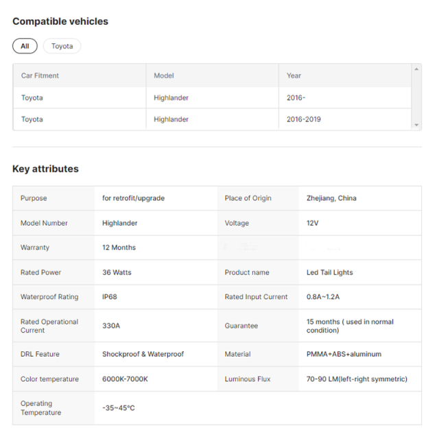 LED Tail Lights for Highlander 2016-2020 Brake Light Auto Parts Car Rear Lamp