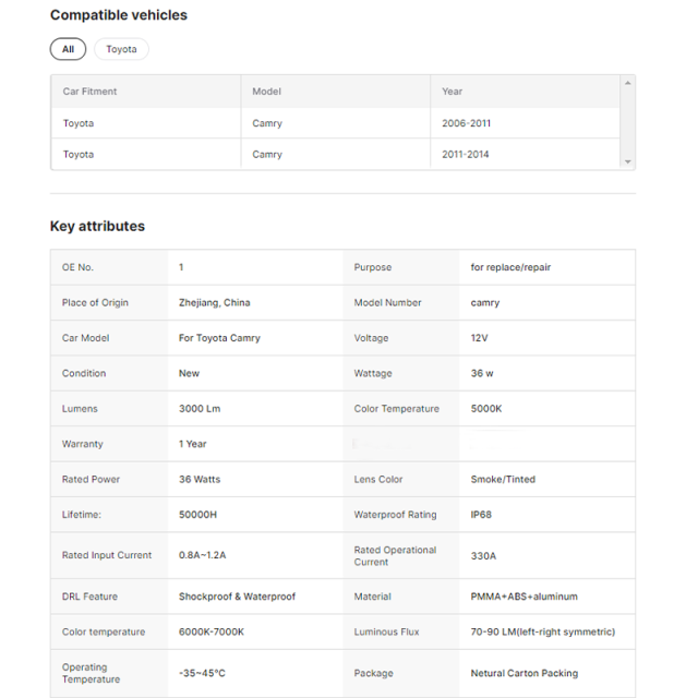 Car Led Tail Lamp Tail Light for Toyota Camry Aurion 2006-2014 Year Rear Lamp Taillights for camry