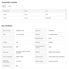 Auto Parts Modified LED Rear Tail Lamp Light for Toyota Camry 2018 2019