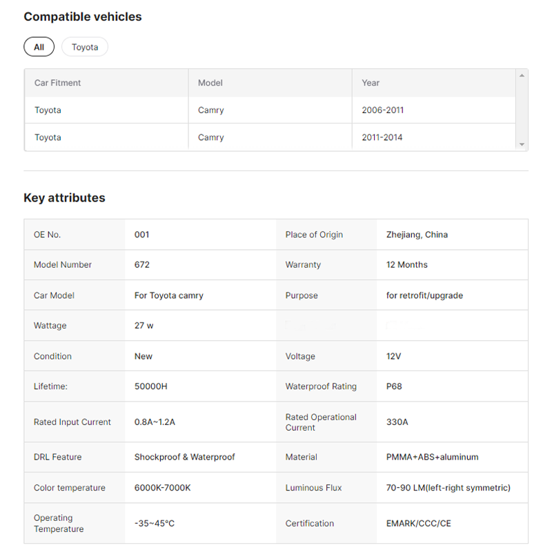 Car Lamp Assembly Aurion LED Tail Lights for Toyota Camry Tail Lamp 2006-2014 Year