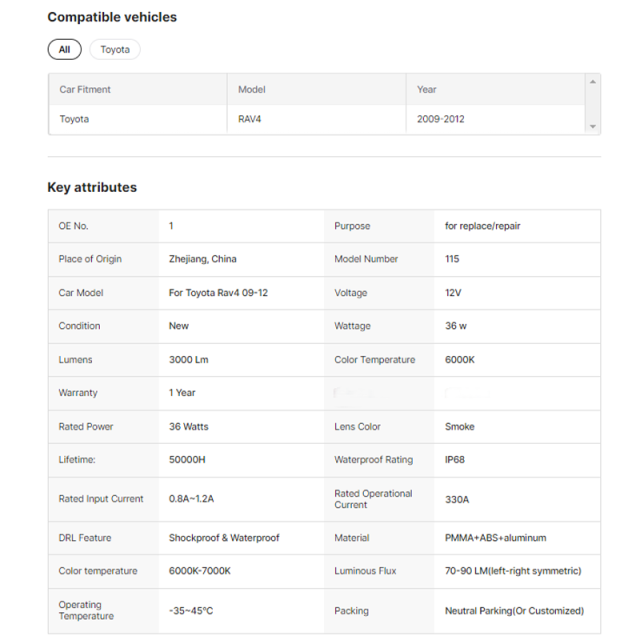 LED Tail Lamp for Toyota RAV4 2009-2012 Car LED Taillight, with Dynamic RGB Automatic Taillight Assembly