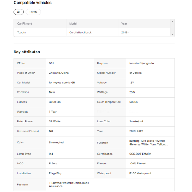 For Toyota GR Corolla Hatchback 2009+ UpLED Tail Lights Auto ABS Material Rear Lamp Red Clear Lens 12V Turn Signal Car Taillamp