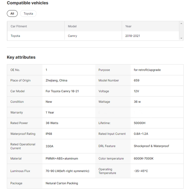 Modifit Stop Light 2018-2022 Year Back Rear Light Smoke Black Color Sequential for TOYOTA camry