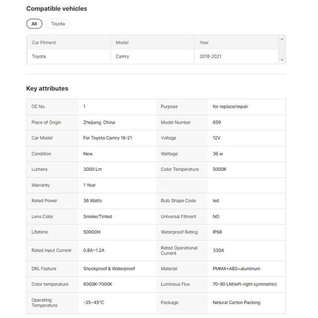 Auto Accessories New LED Tail Lamp DRL Signal Brake Reverse for Toyota Camry Aurion 2006-2014