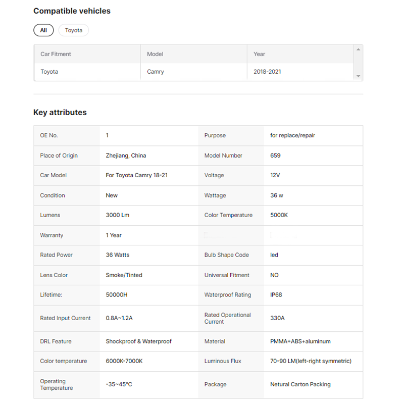 Auto Accessories New LED Tail Lamp DRL Signal Brake Reverse for Toyota Camry Aurion 2006-2014