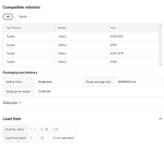 RGB Style Led Headlight for Toyota Camry 2018-2023 Sedan Head Lamp APP Control Quad Beam Front Light