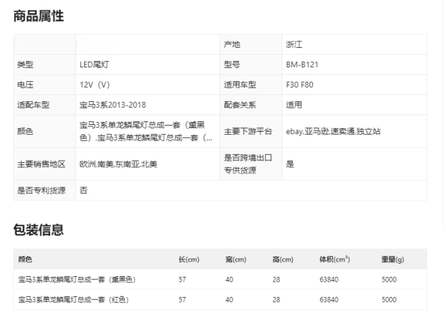 OLED Tail light For 2013-2018 BMW 3 Series F30 F35 F80 6th Sedan Tail lights Assembly