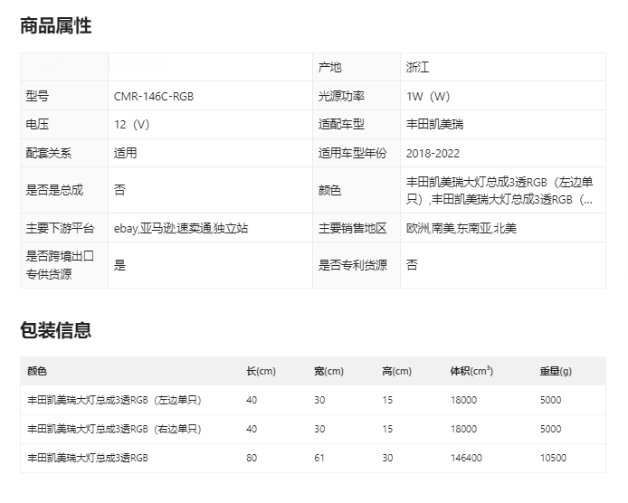 For 2018-2024 Toyota Camry RGB Headlights (Clear refletor)