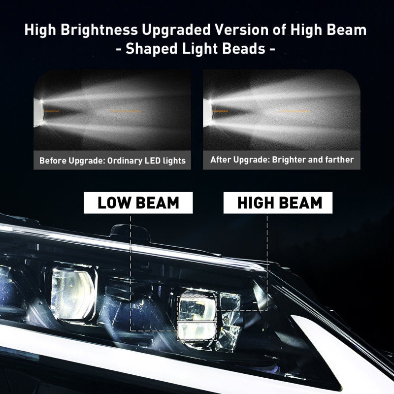 For 2018-2024 Toyota Camry RGB Headlights (Clear refletor)