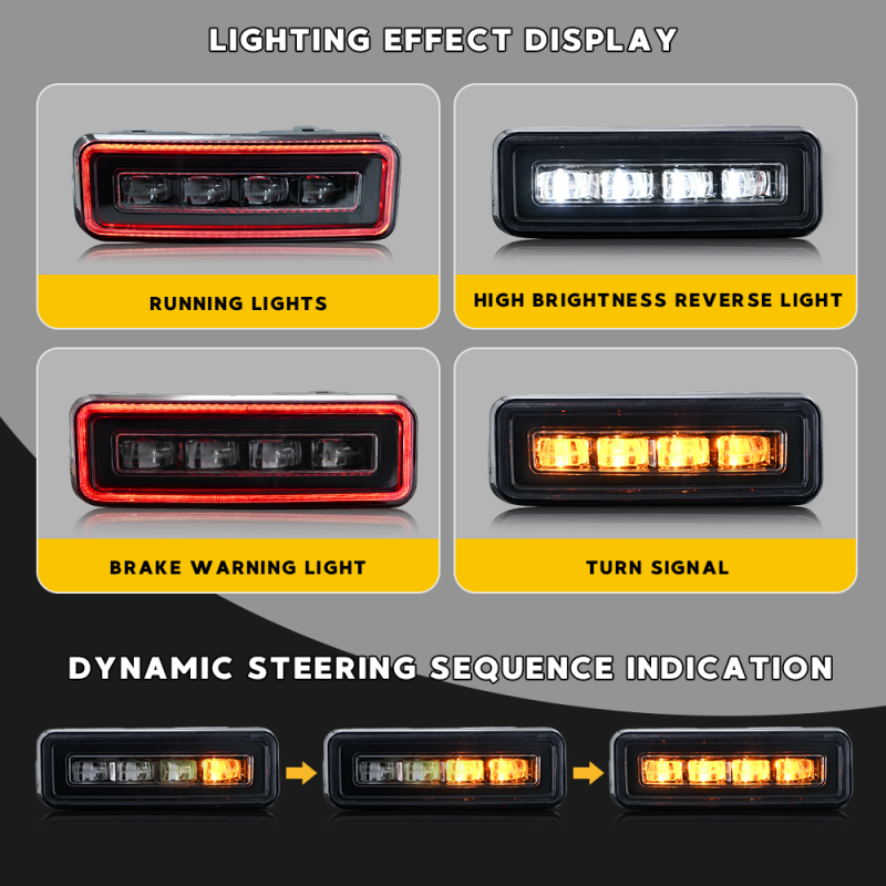New Led bumper lights brake lights for 2020-2023 Land Rover Defender