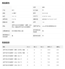 Red Tail Lights For 2011-2017 BWM 5 Series F10 F18 Tail Lights Assembly