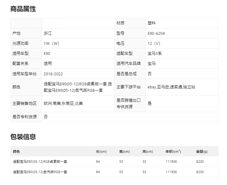 RGB Headlight For 2009-2012 BMW 3-Series E90 E91 320i 323i 325 330 335 (Halogen/Xenon)