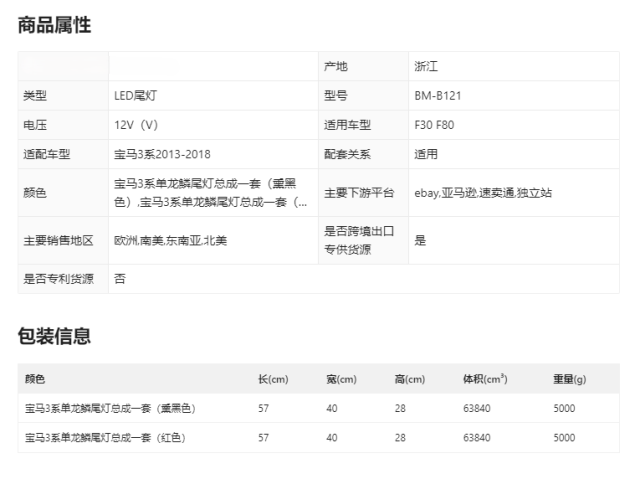 Red Tail light For BMW 3 Series 2013-2018 F30 F35 F80 6th Sedan Tail lights Assembly