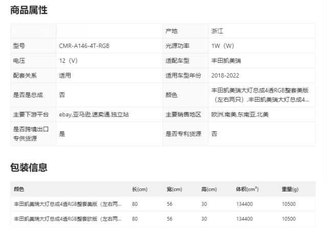 Demon Eye Headlights For 2018-2024 Toyota Camry LE SE XLE XSE TRD (Quad Projectors Headlights)