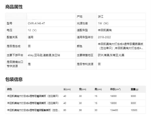 Led Headlights For 2018-2024 Toyota Camry LE SE XLE XSE TRD (Quad Projectors Headlights)