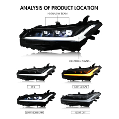 Customized Headlights for 2019-2022 Toyota Avalon All Models Headlight Assembly