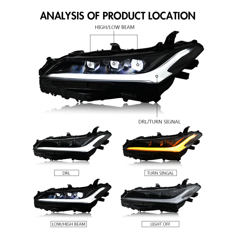 Customized Headlights for 2019-2022 Toyota Avalon All Models Headlight Assembly