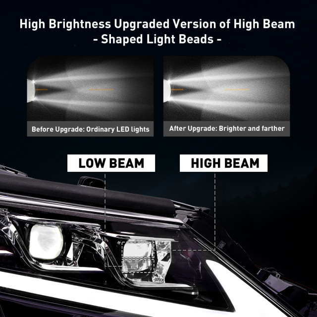 Demon Eye Headlights For 2018-2022 Toyota Camry LE SE XLE XSE Headlights Assembly (Triple Projectors headlights)