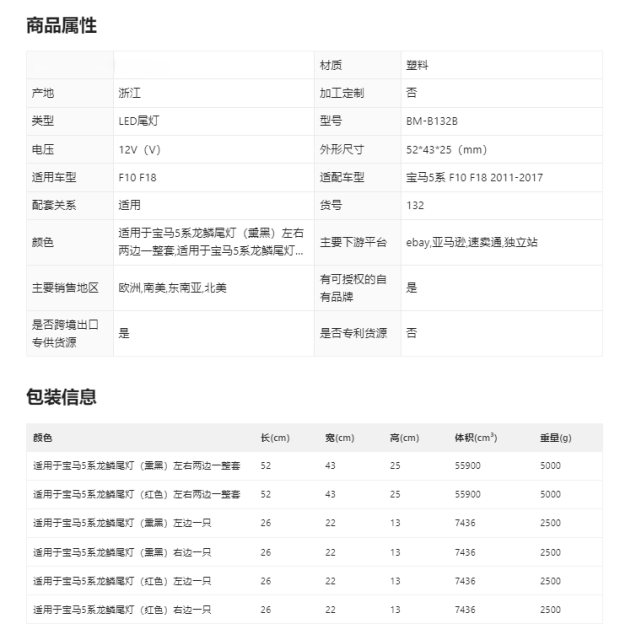 New Tail Lights For 2011-2017 BWM 5 Series F10 F18 Tail Lights Assembly