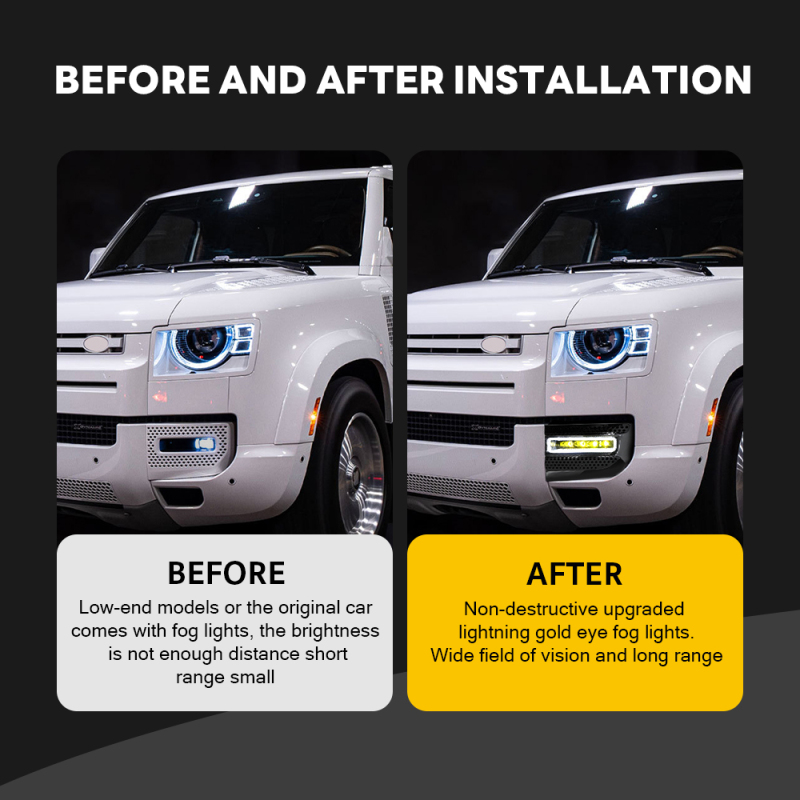 CoolMotor Led Projector Headlight For 2013-2018 BMW 3-Series Headlight Assembly