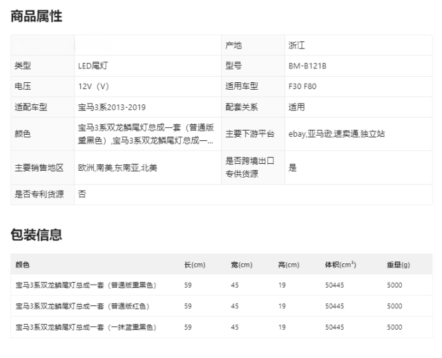 Smoke Tail Lights For 2013-2018 BWM 3-Series F30 F35 F80 M3 Tail Light Assembly