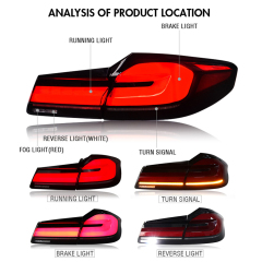 GTS Style OLED Taillights - 2018-2022 BWM G30 G38 5 Series