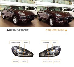 958.2 Upgrade 9Y0 21PDLS Matrix Style LED Headlights Suitable for 15-17 Cayenne models