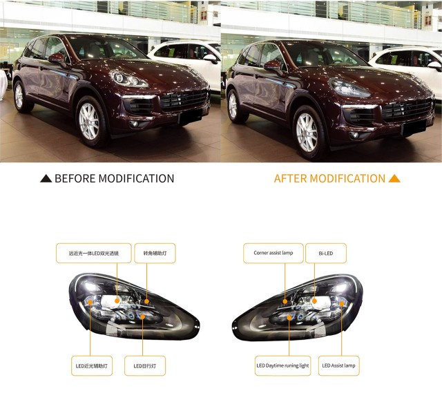 958.2 Upgrade 9Y0 21PDLS Matrix Style LED Headlights Suitable for 15-17 Cayenne models