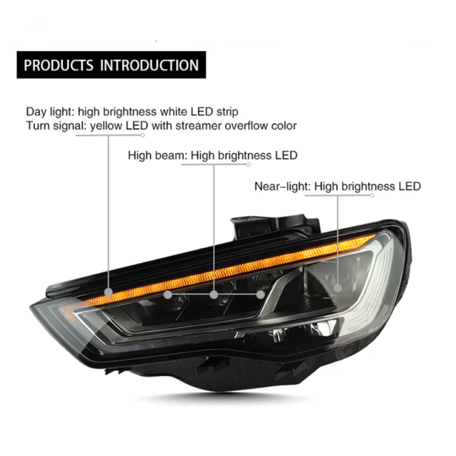 Auto Lighting Systems Auto Parts Headlights Suitable for 13-17 audi A3 Old Modified New LED Headlamp Assemblies