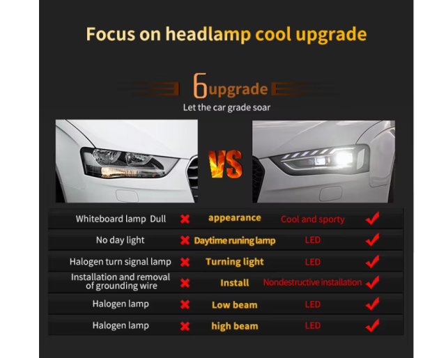 Auto Lighting Systems Auto Parts Headlights for 13-16 AUDI A4 B8PA No reviews yet