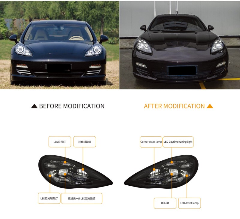 970.1 Upgrade 971 21 PDLS style LED headlights Suitable for 10-13 Pamela models