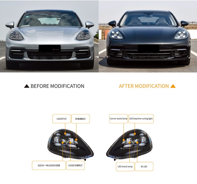 971 low-end upgraded high-end matrix style LED headlights Suitable for 17-22 models of Panamera