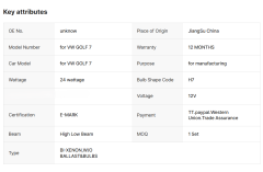 Modified Led Auto Car Front Light Golf MK7 Headlights With 7.5 Looking Red Chrome Line