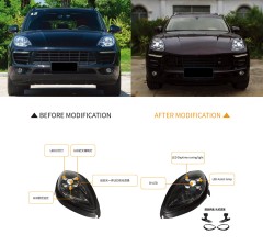 95B. 1 Upgrade 95B. 2 21 PDLS Matrix Style LED Headlights Suitable for 14-17 Macan models